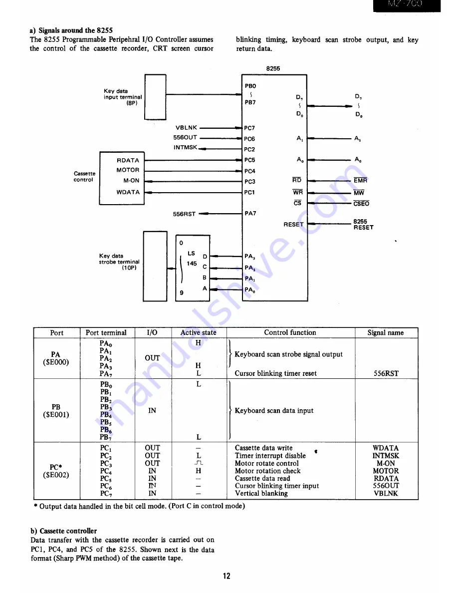 Sharp MZ-1P01 Service Manual Download Page 13