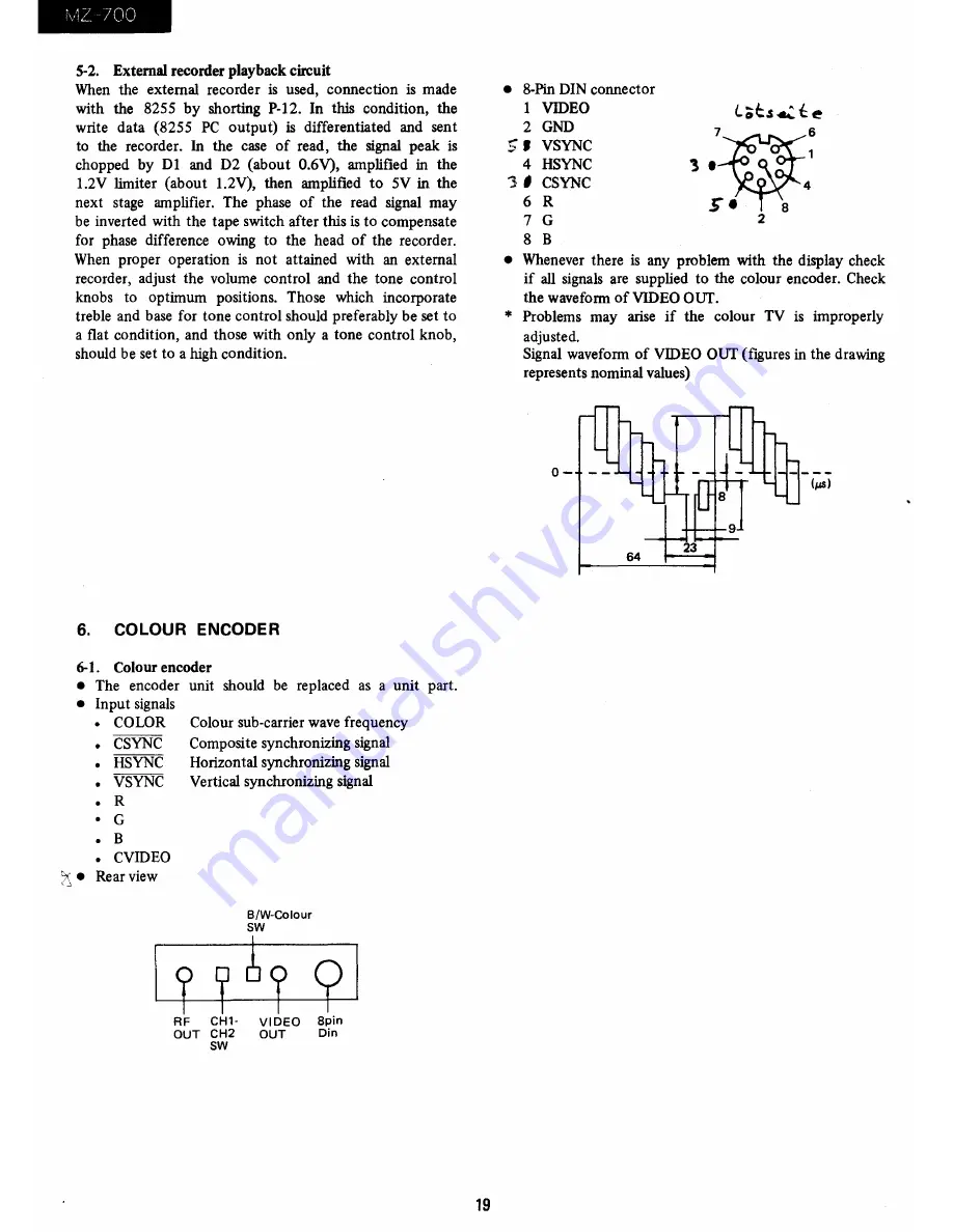 Sharp MZ-1P01 Service Manual Download Page 20