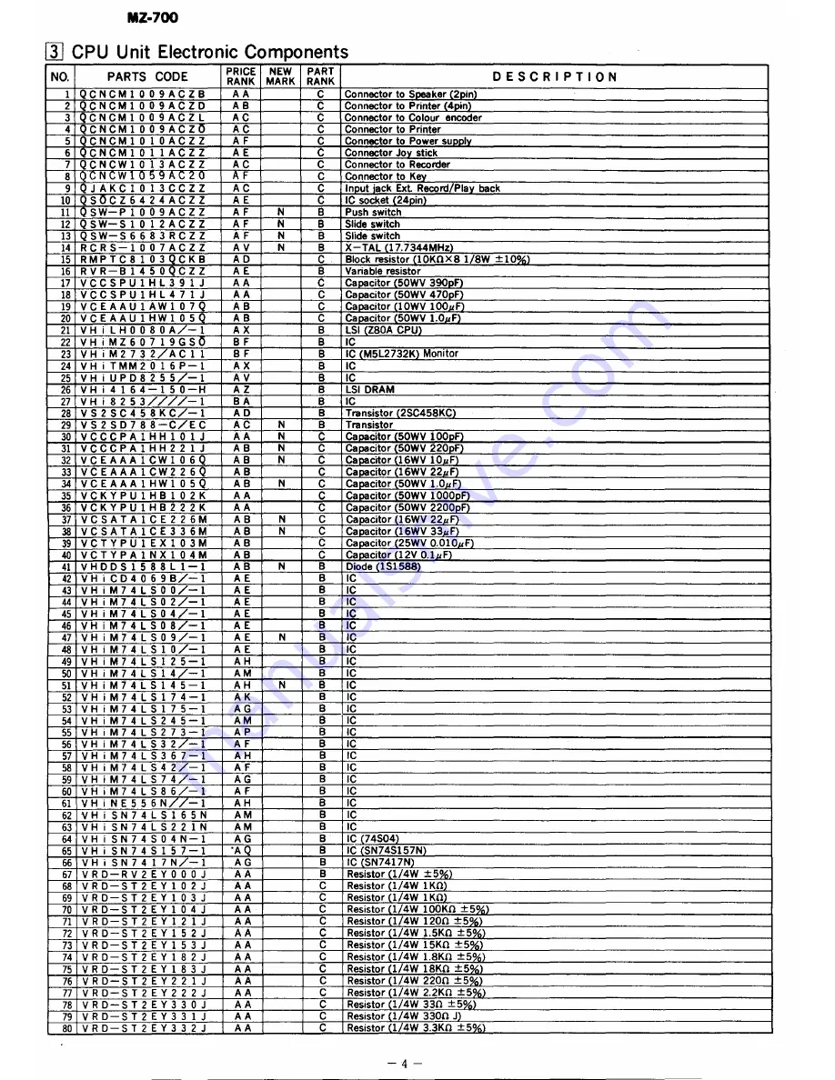 Sharp MZ-1P01 Service Manual Download Page 47