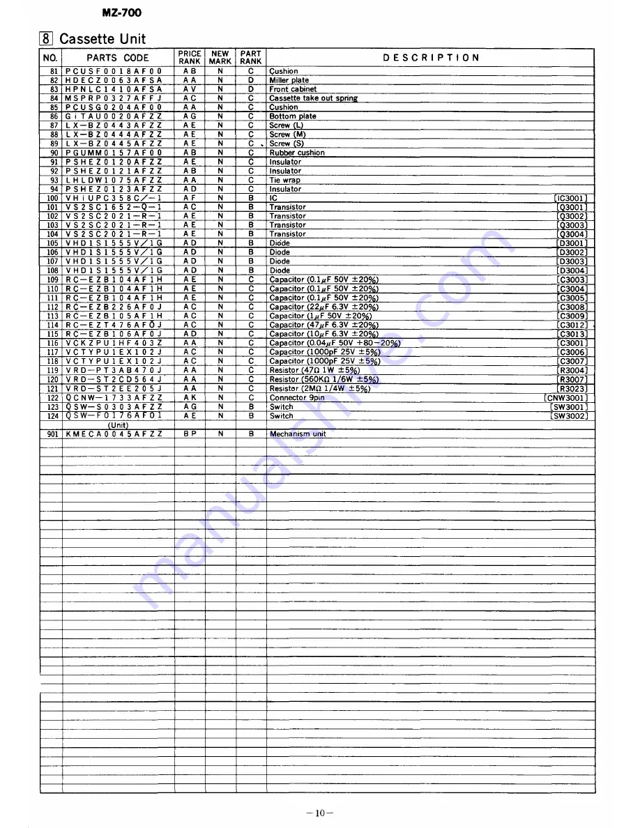 Sharp MZ-1P01 Скачать руководство пользователя страница 53