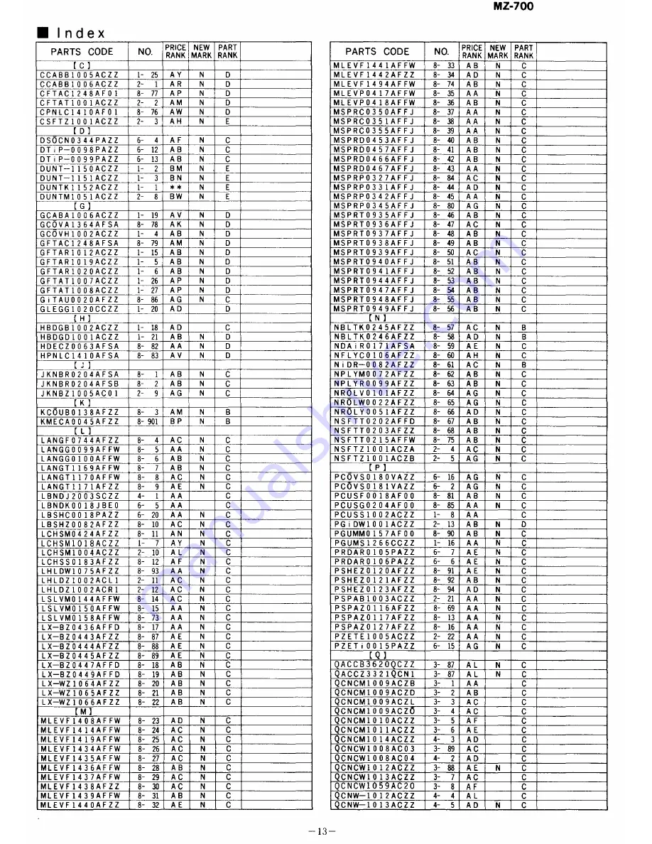 Sharp MZ-1P01 Service Manual Download Page 56