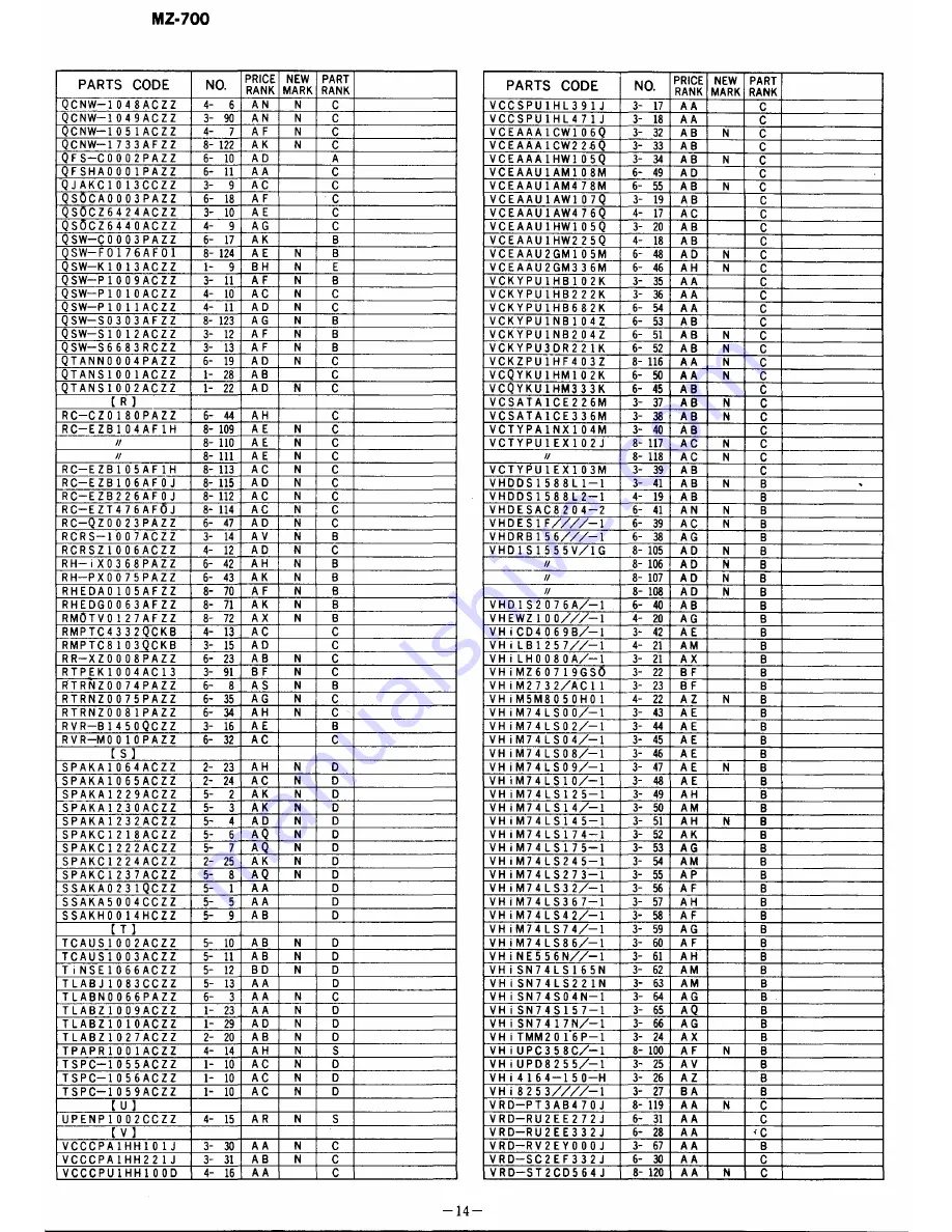 Sharp MZ-1P01 Service Manual Download Page 57