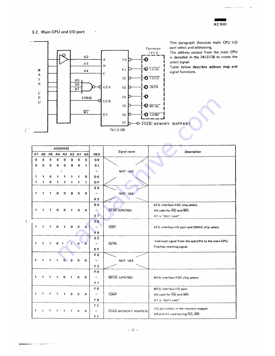 Sharp MZ-3500 Service Manual Download Page 14