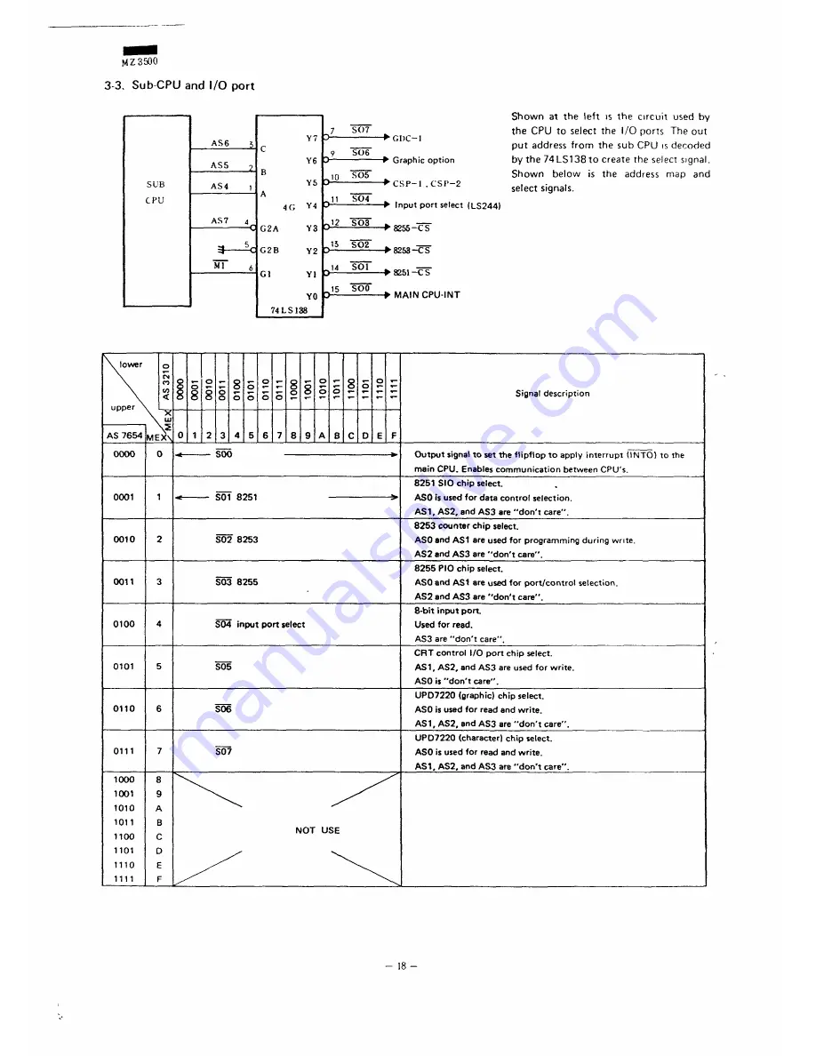 Sharp MZ-3500 Скачать руководство пользователя страница 15