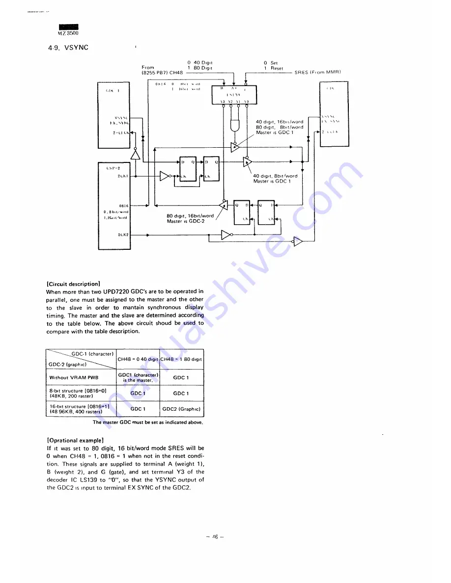 Sharp MZ-3500 Service Manual Download Page 41