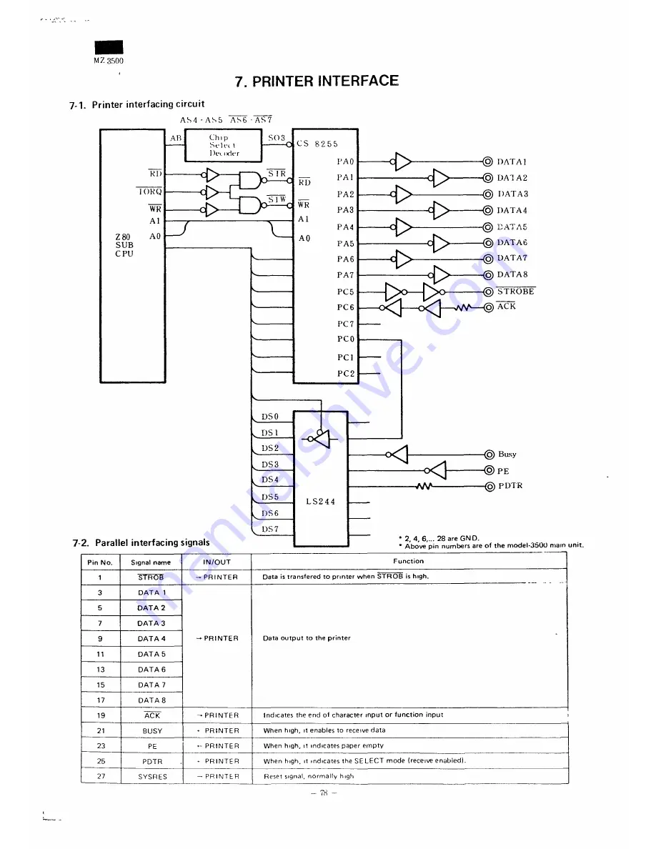 Sharp MZ-3500 Service Manual Download Page 71