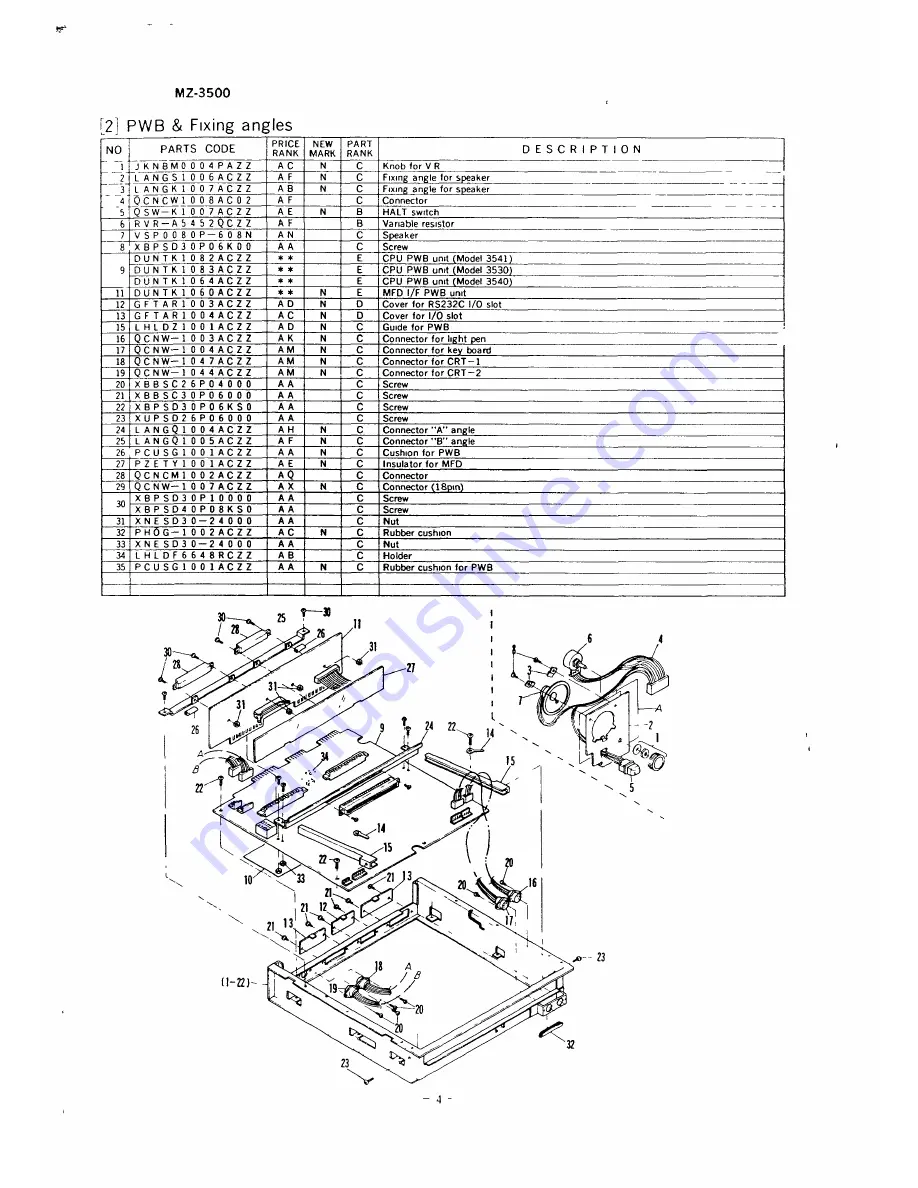 Sharp MZ-3500 Скачать руководство пользователя страница 112