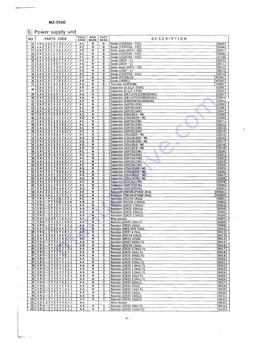 Sharp MZ-3500 Скачать руководство пользователя страница 116