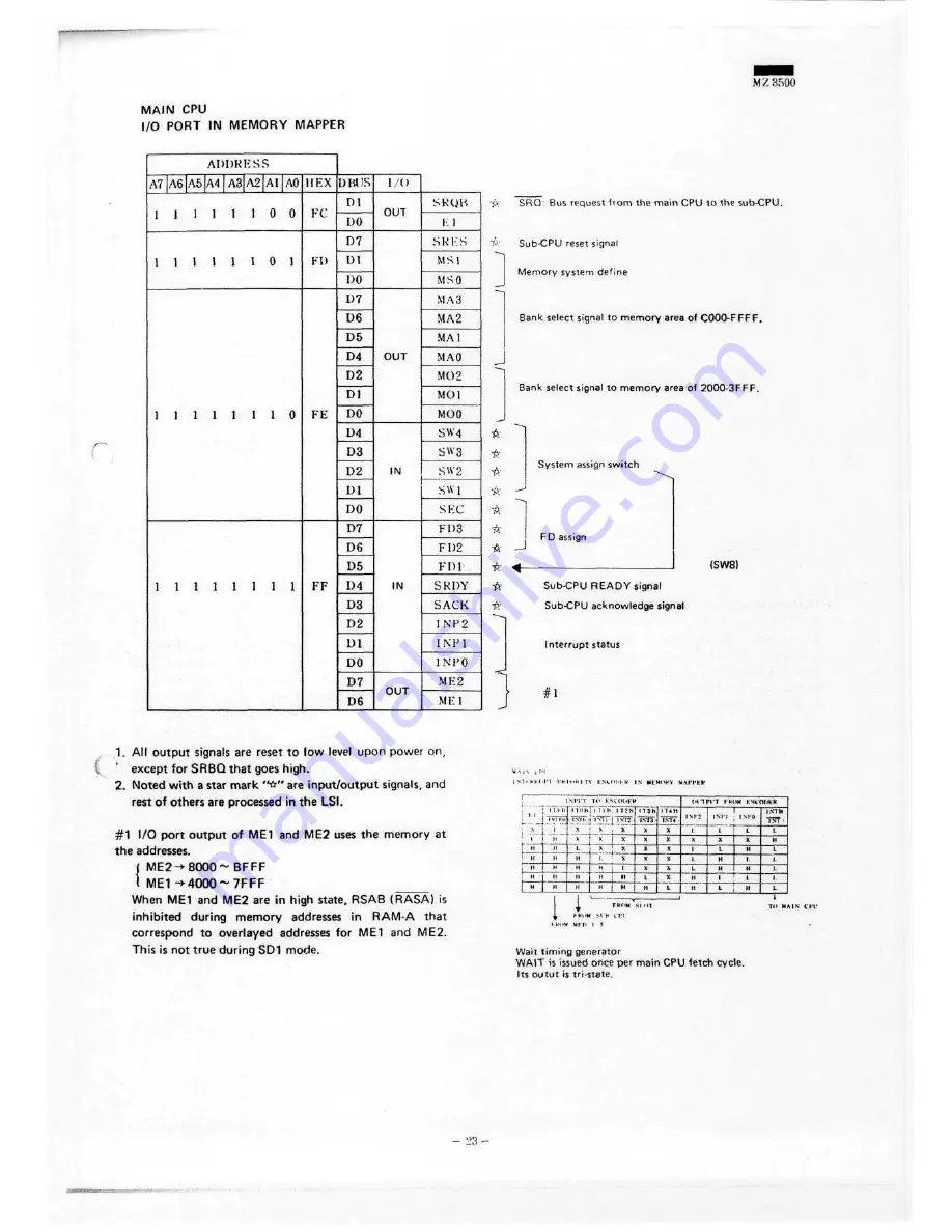 Sharp MZ-350C Скачать руководство пользователя страница 20