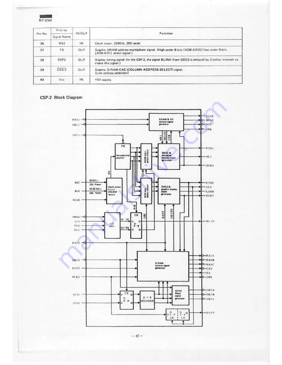 Sharp MZ-350C Service Manual Download Page 37