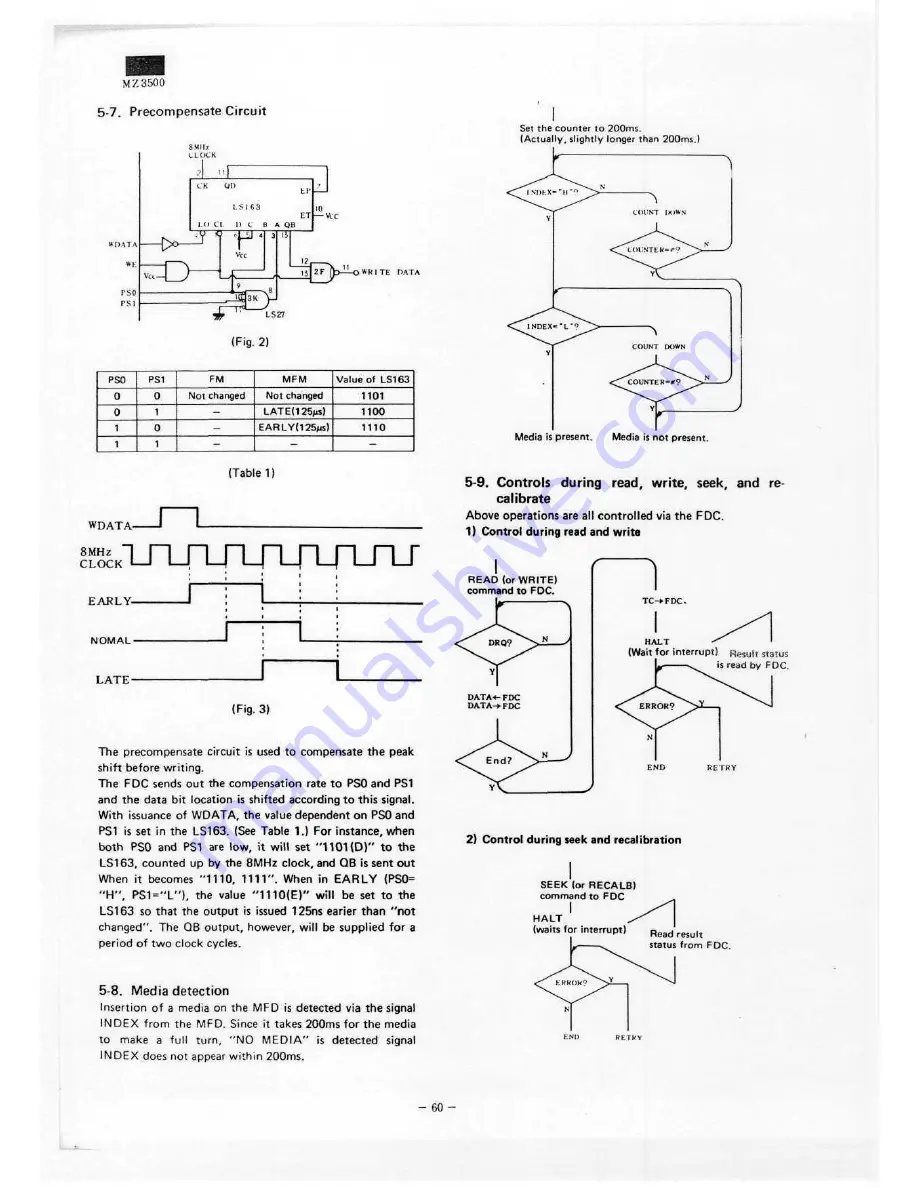 Sharp MZ-350C Service Manual Download Page 55