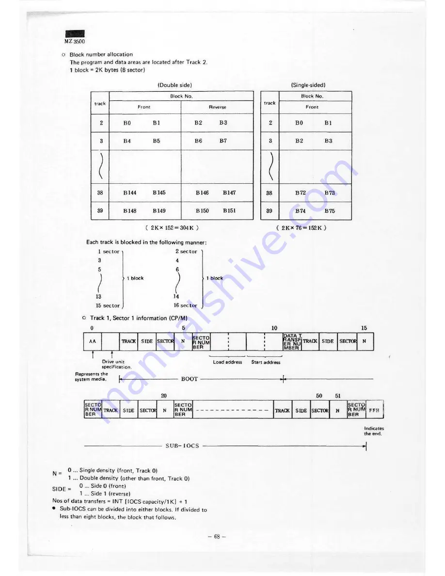 Sharp MZ-350C Service Manual Download Page 63