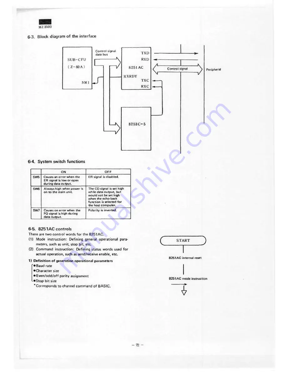 Sharp MZ-350C Service Manual Download Page 65