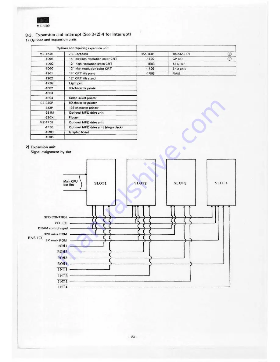 Sharp MZ-350C Скачать руководство пользователя страница 77