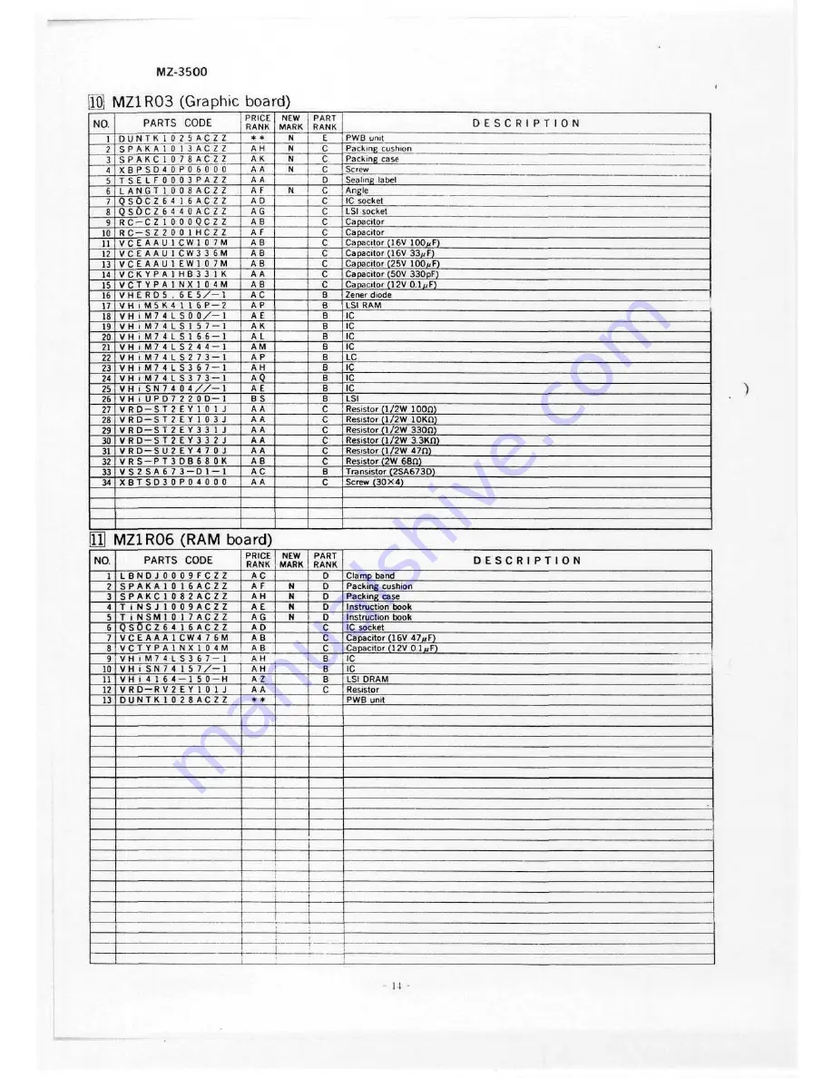 Sharp MZ-350C Скачать руководство пользователя страница 110