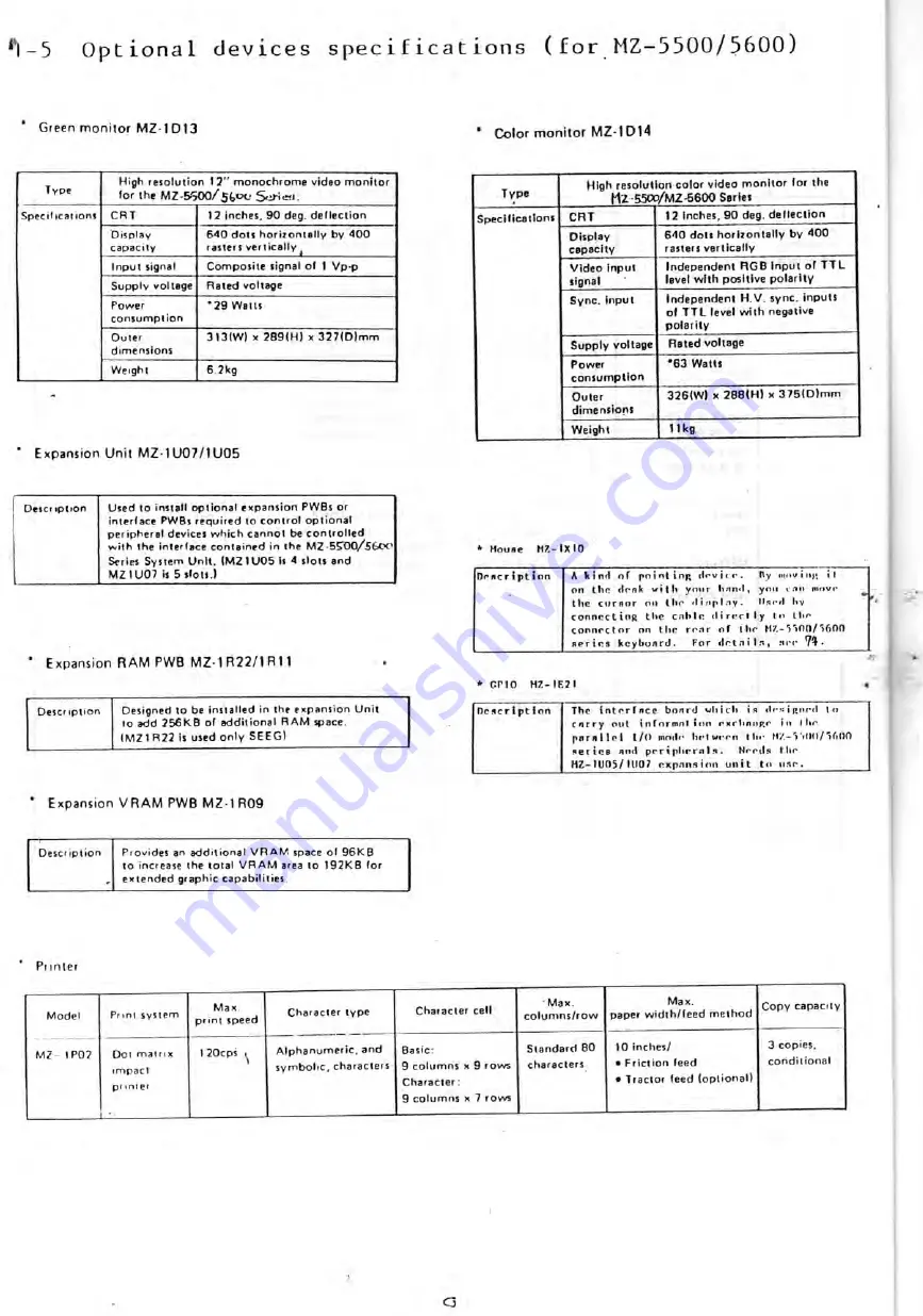 Sharp MZ-5500 Tehnical Manual Download Page 11