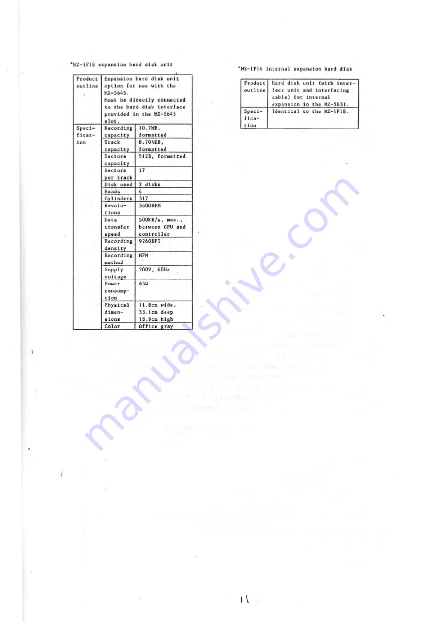 Sharp MZ-5500 Скачать руководство пользователя страница 14