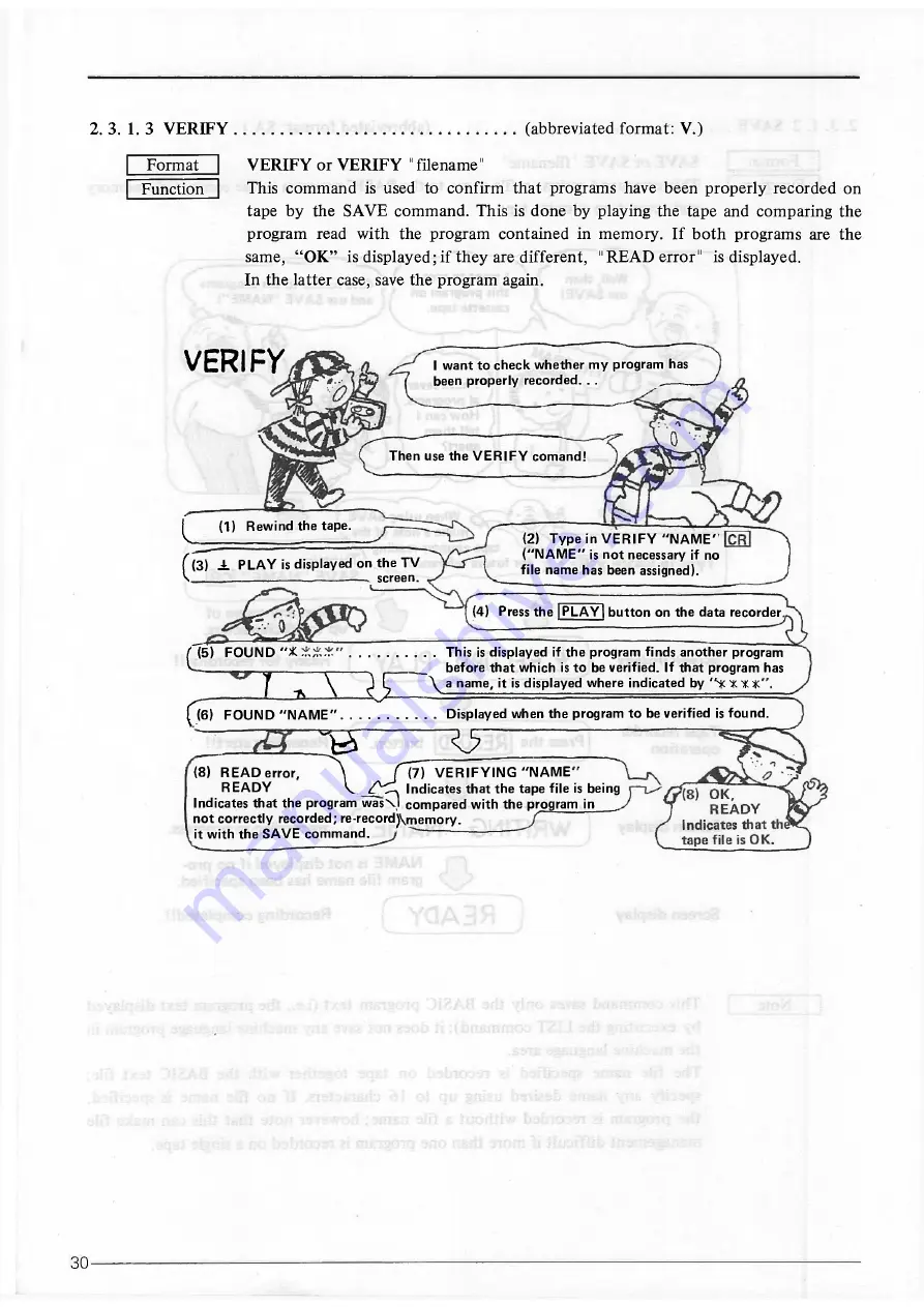 Sharp MZ-700 Series Owner'S Manual Download Page 32