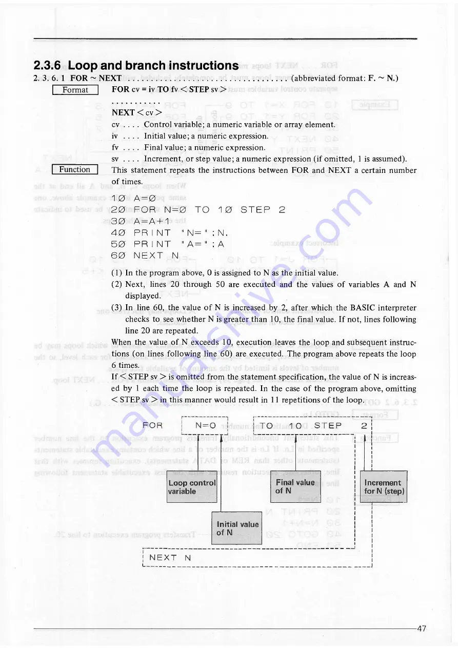 Sharp MZ-700 Series Скачать руководство пользователя страница 49