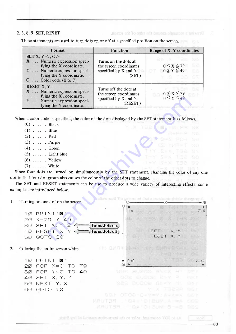 Sharp MZ-700 Series Скачать руководство пользователя страница 65