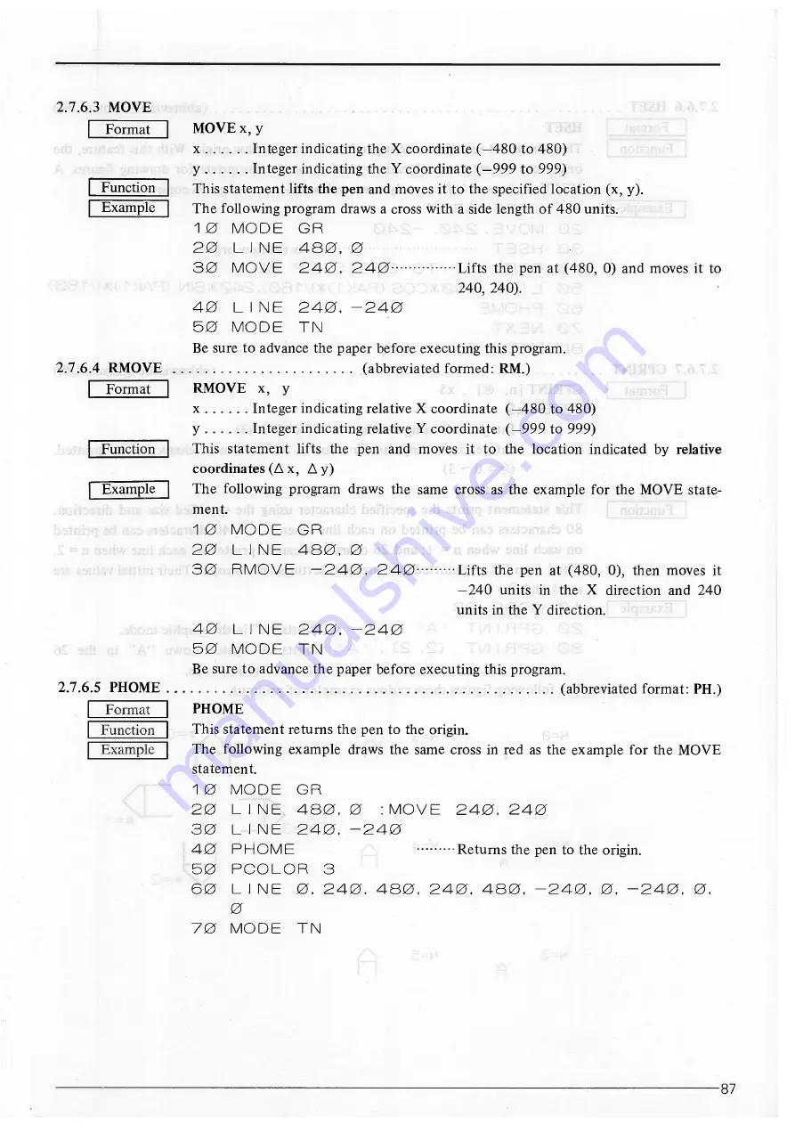 Sharp MZ-700 Series Скачать руководство пользователя страница 89