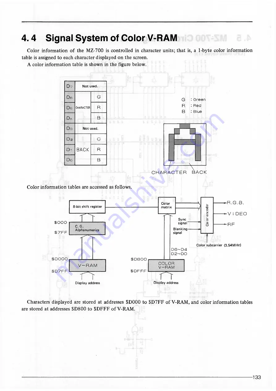 Sharp MZ-700 Series Owner'S Manual Download Page 135