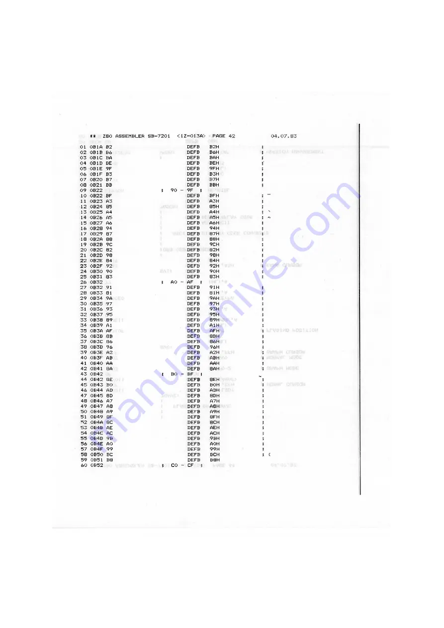 Sharp MZ-700 Series Owner'S Manual Download Page 213