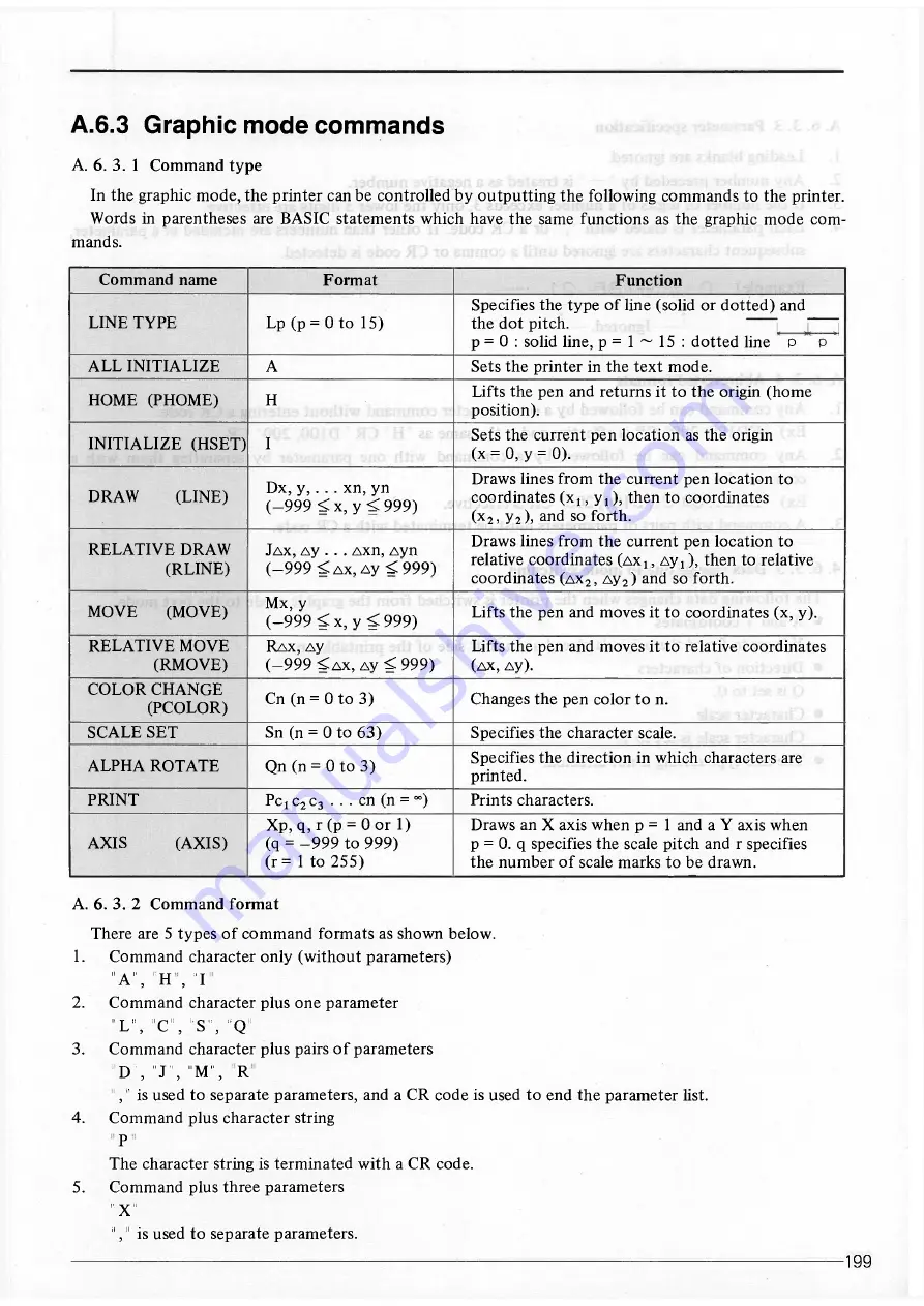 Sharp MZ-700 Series Owner'S Manual Download Page 239