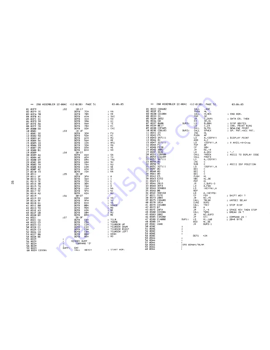 Sharp MZ-800 Technical Reference And User'S Manual Download Page 98