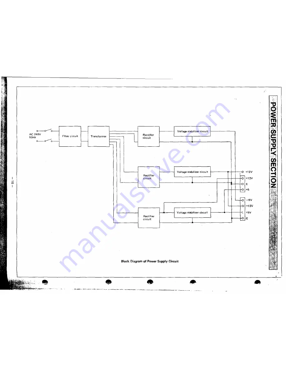 Sharp MZ-80B Скачать руководство пользователя страница 18