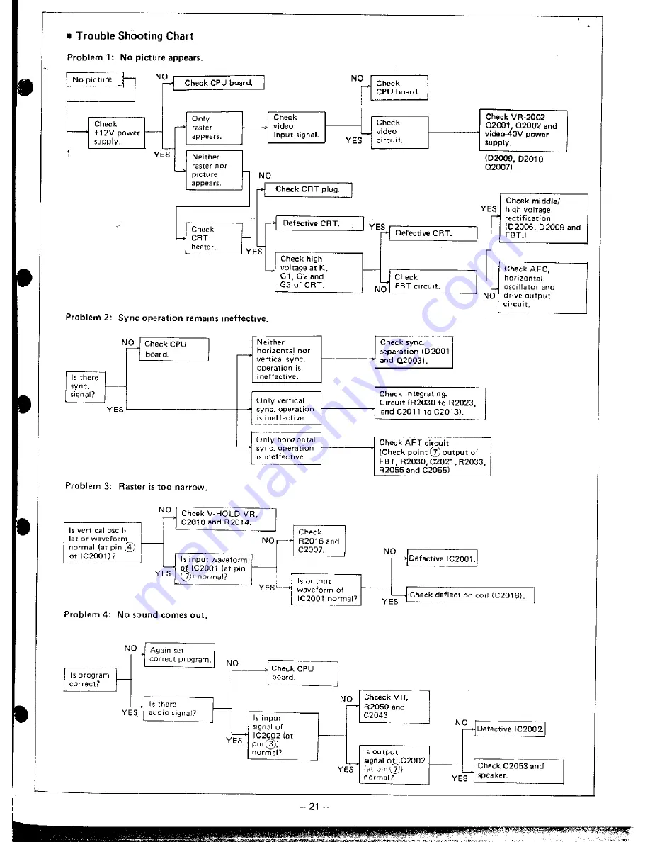 Sharp MZ-80B Service Manual Download Page 23