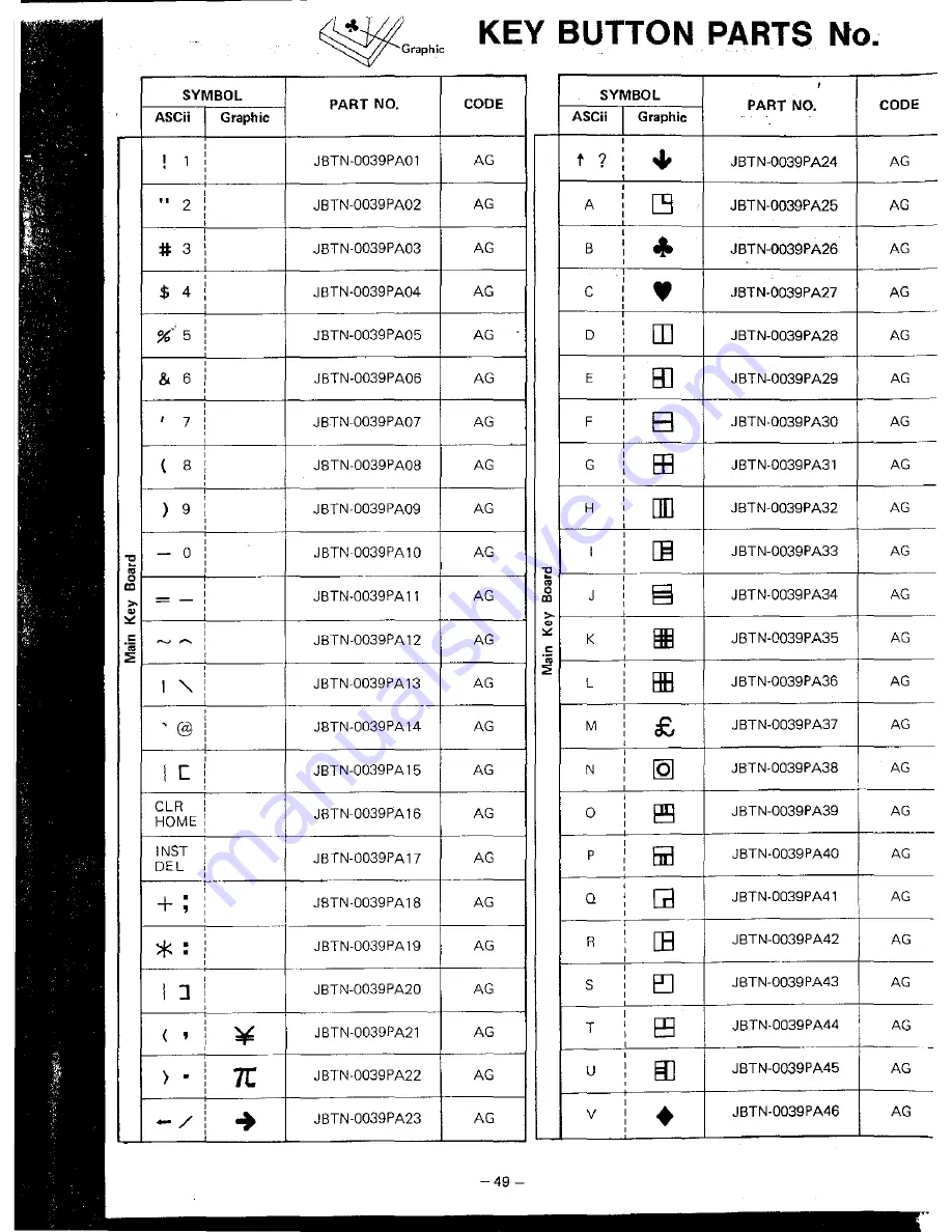 Sharp MZ-80B Service Manual Download Page 50