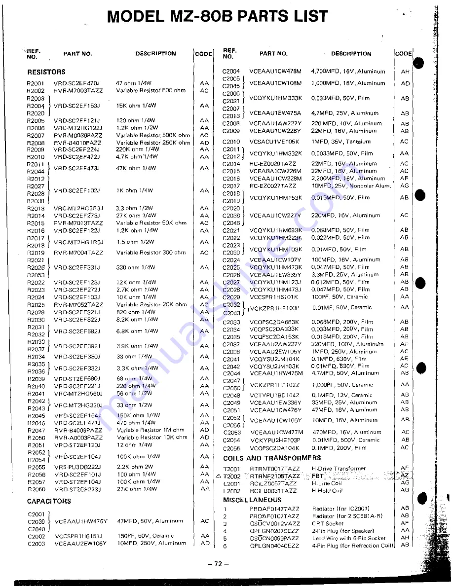 Sharp MZ-80B Скачать руководство пользователя страница 73