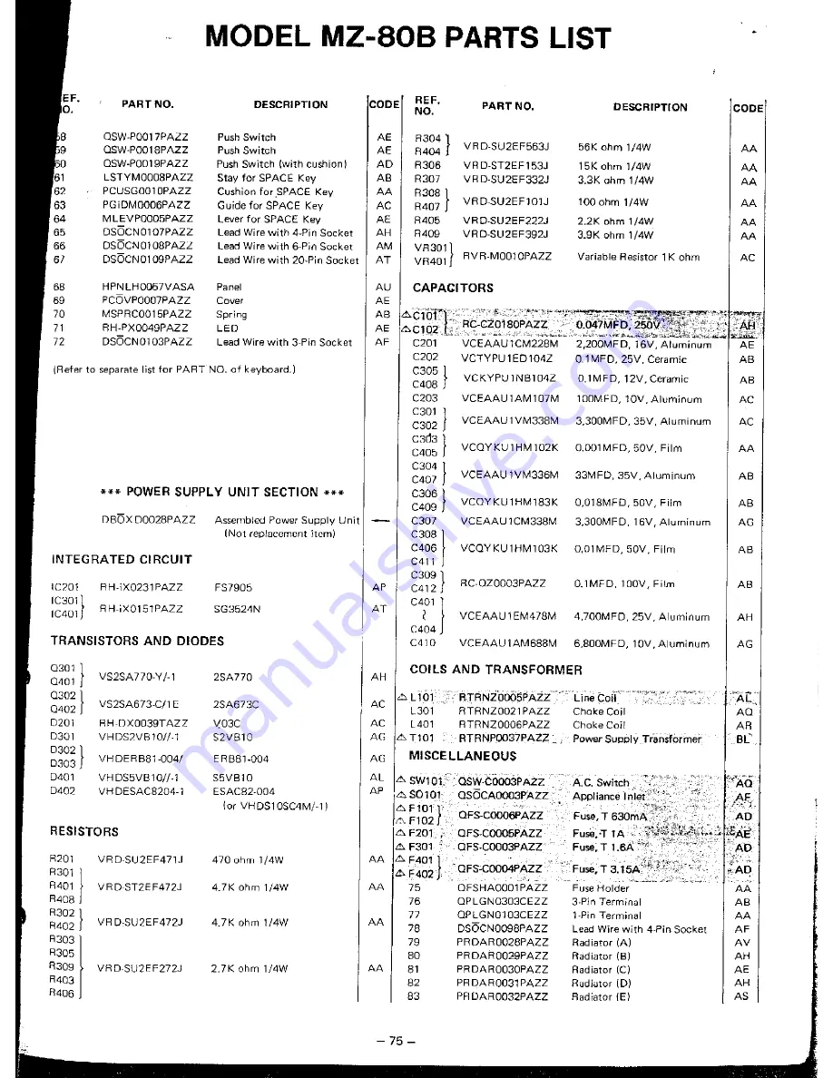 Sharp MZ-80B Скачать руководство пользователя страница 76