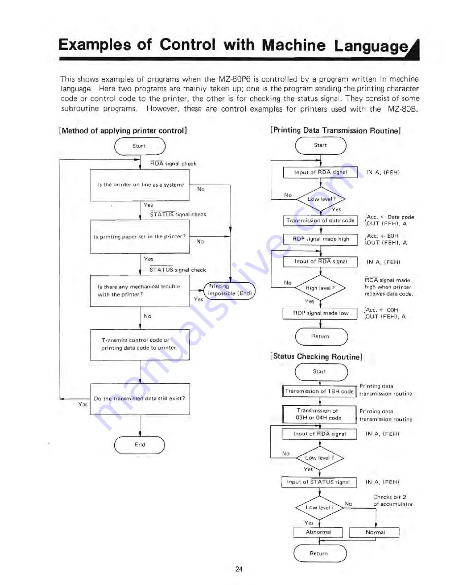 Sharp MZ-80P6 Instruction Manual Download Page 27