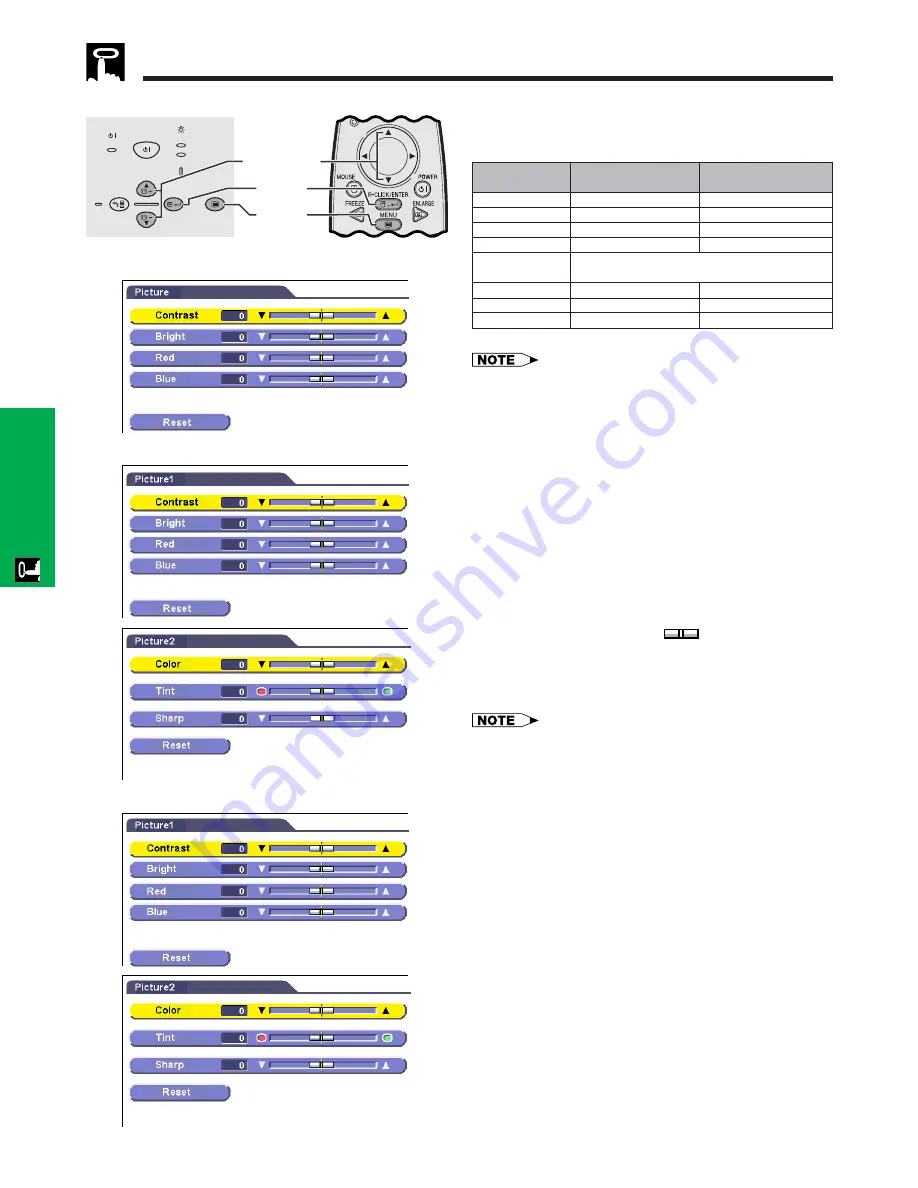 Sharp Notevision PG-C20XU Скачать руководство пользователя страница 28