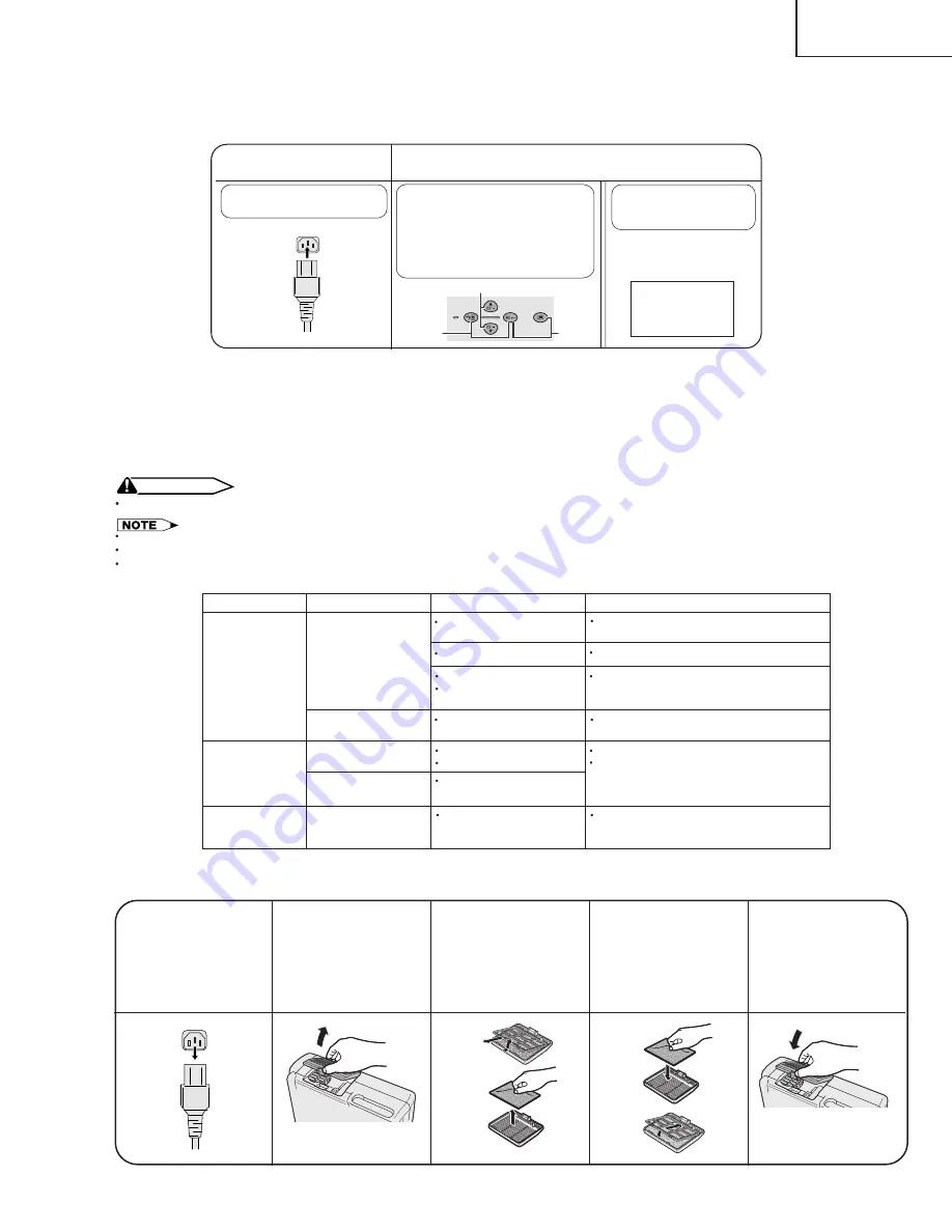 Sharp Notevision PG-C20XU Service Manual Download Page 19