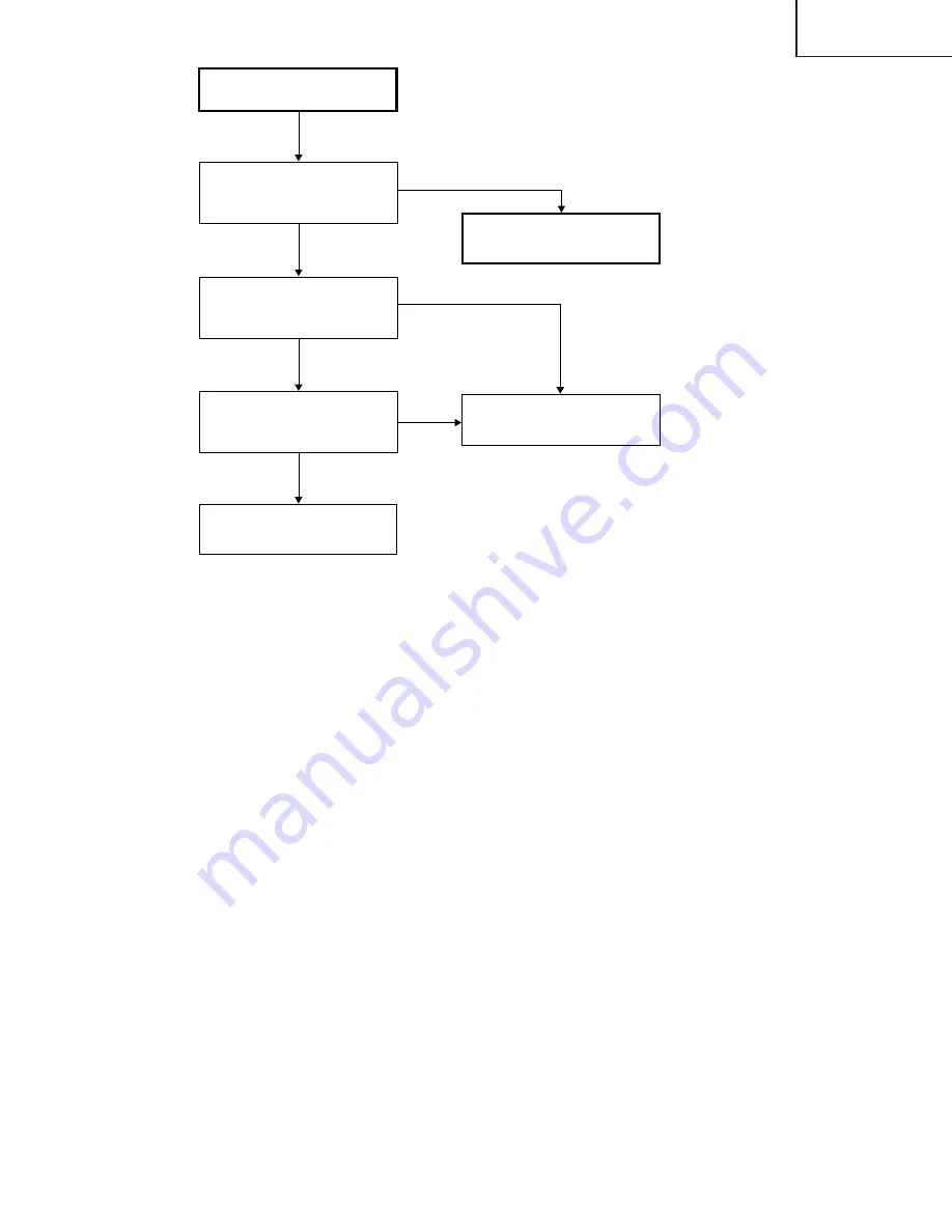 Sharp Notevision PG-C20XU Service Manual Download Page 41