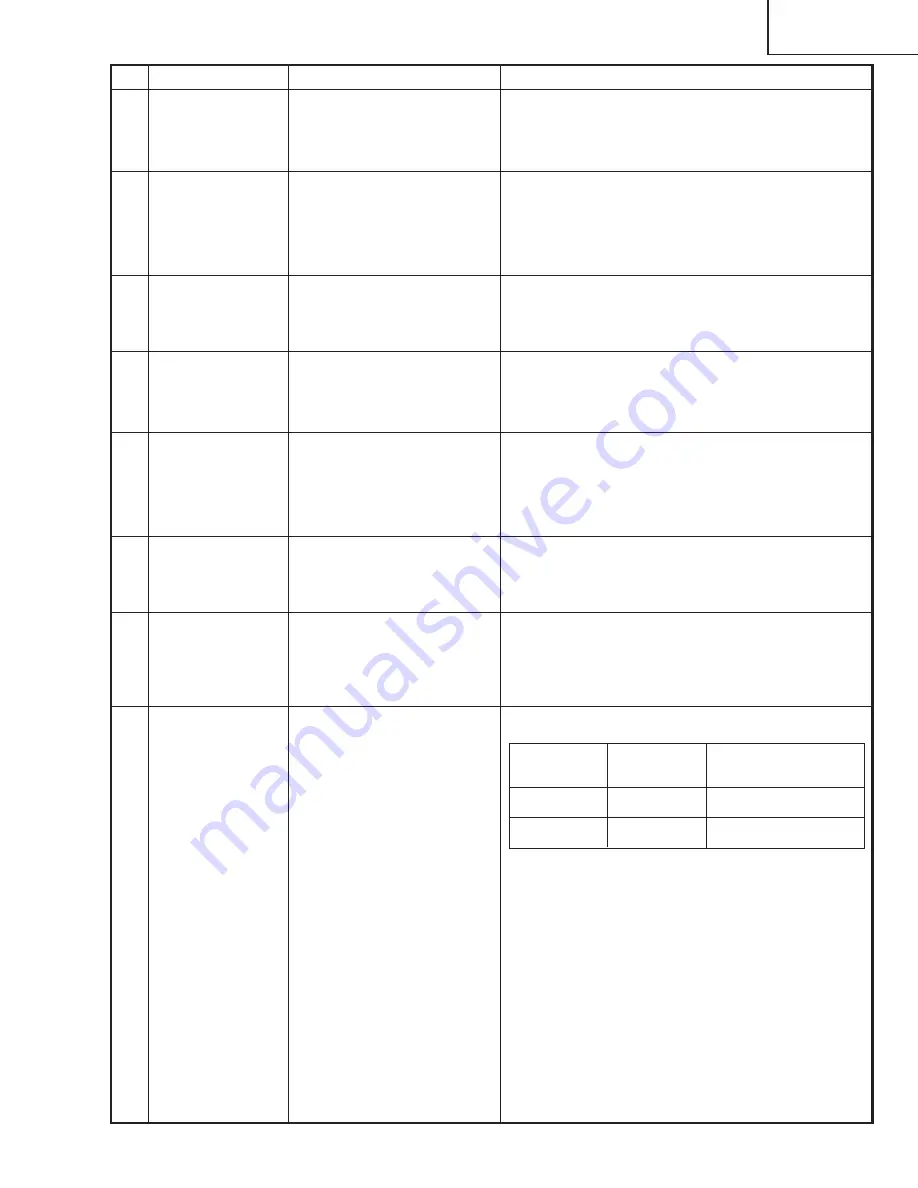 Sharp Notevision PG-C20XU Service Manual Download Page 65