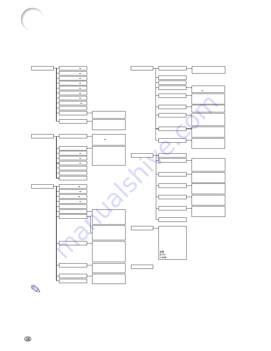 Sharp Notevision PG-C45S Скачать руководство пользователя страница 44