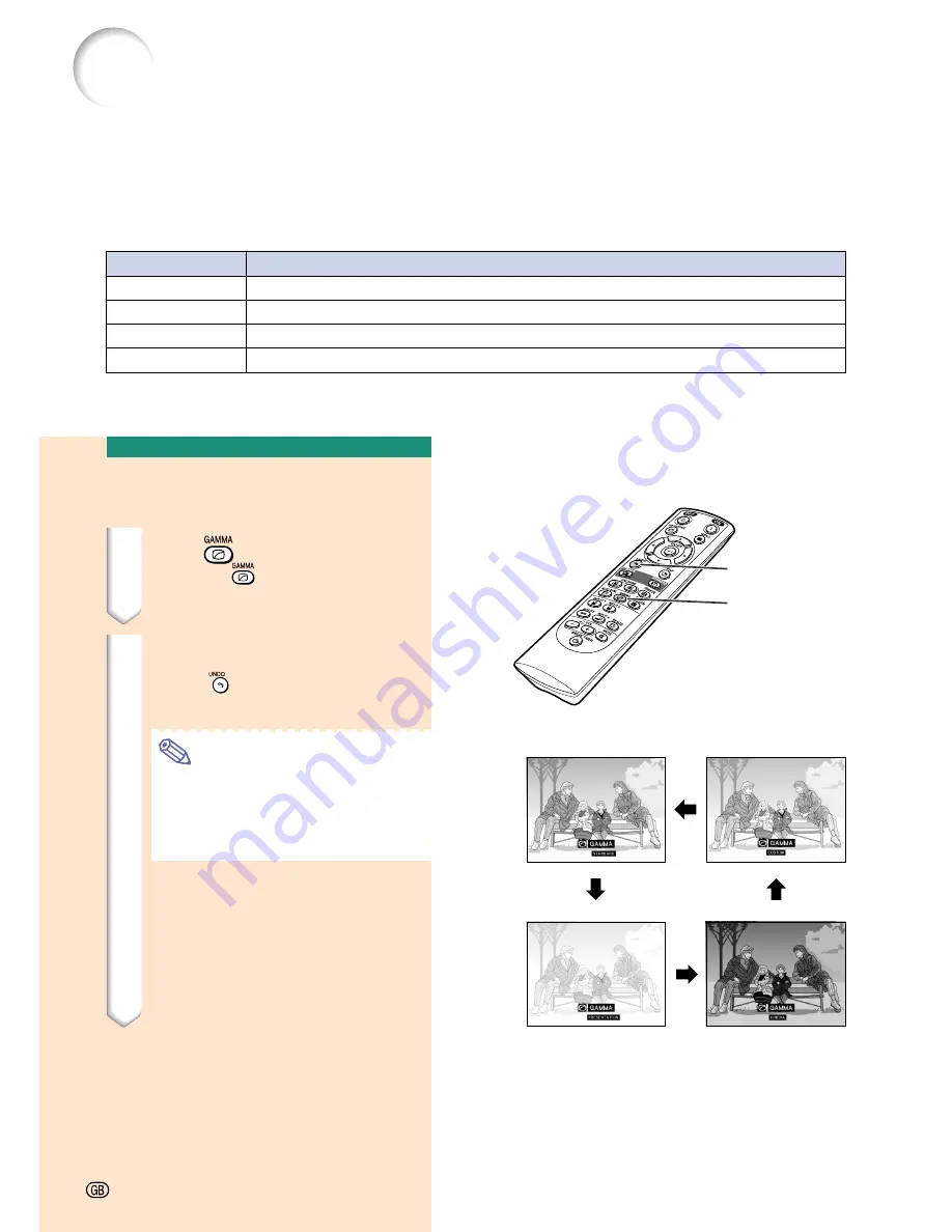 Sharp Notevision PG-C45S Скачать руководство пользователя страница 60