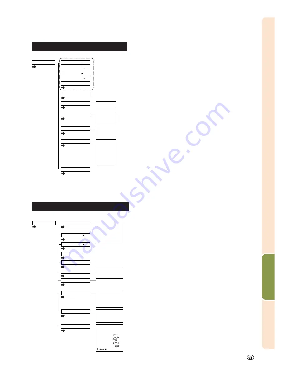 Sharp Notevision XG-C435X-L Скачать руководство пользователя страница 43