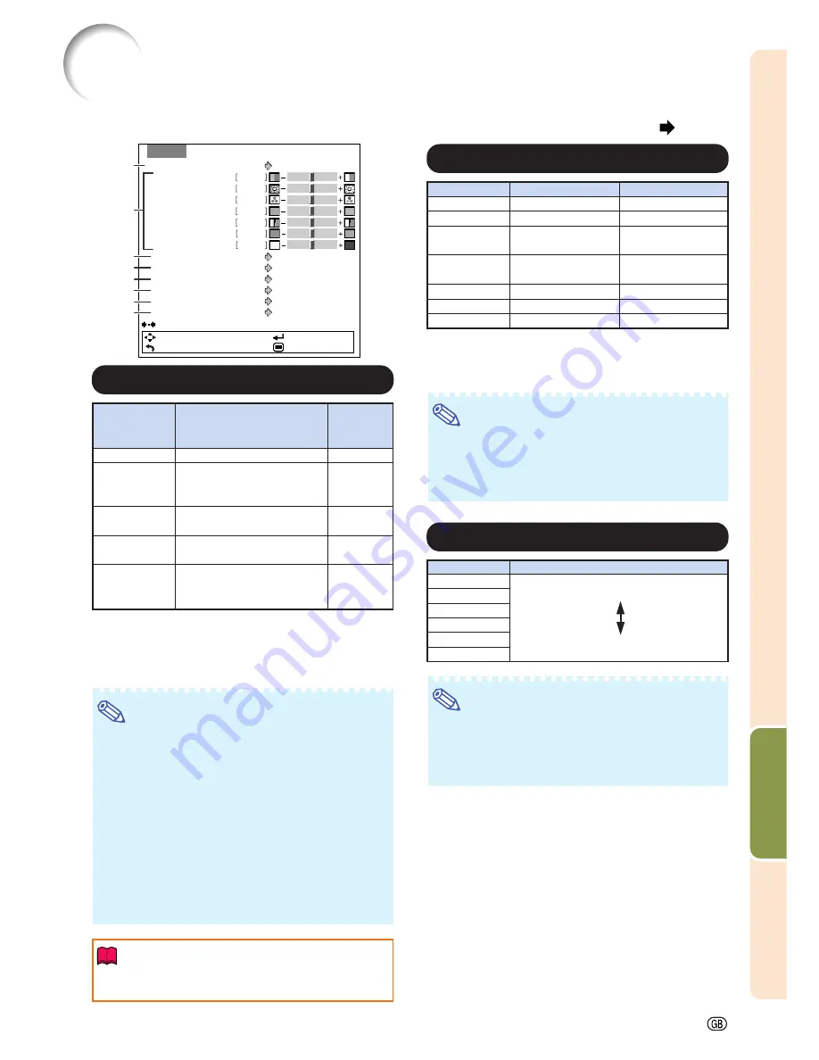 Sharp Notevision XG-C435X-L Operation Manual Download Page 47