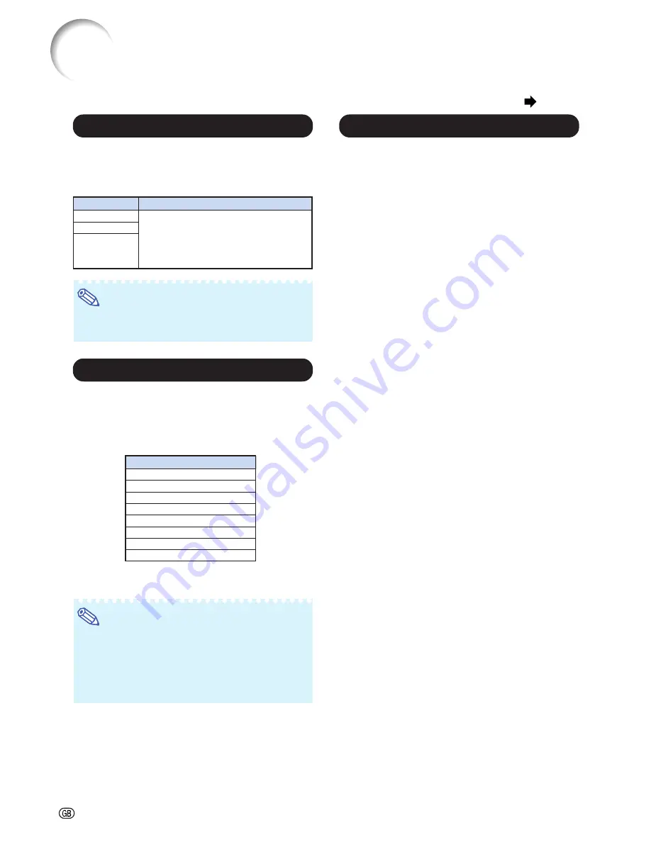 Sharp Notevision XG-C435X-L Operation Manual Download Page 50