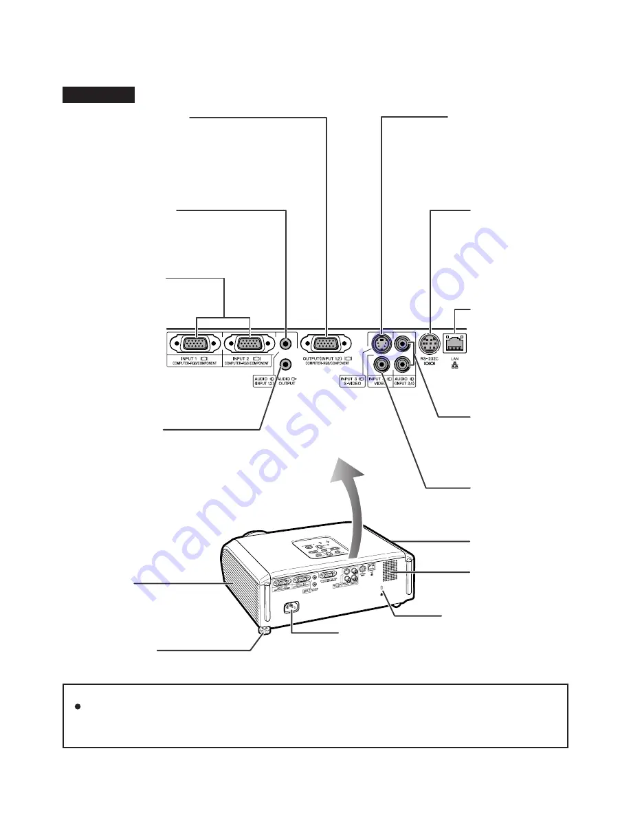 Sharp Notevision XG-MB67X-L Service Manual Download Page 11