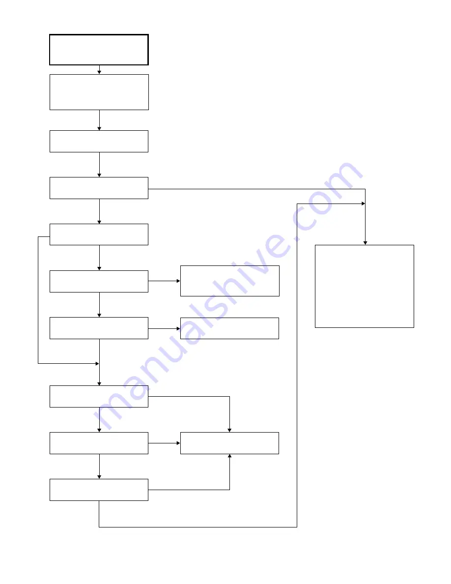 Sharp Notevision XG-MB67X-L Service Manual Download Page 32