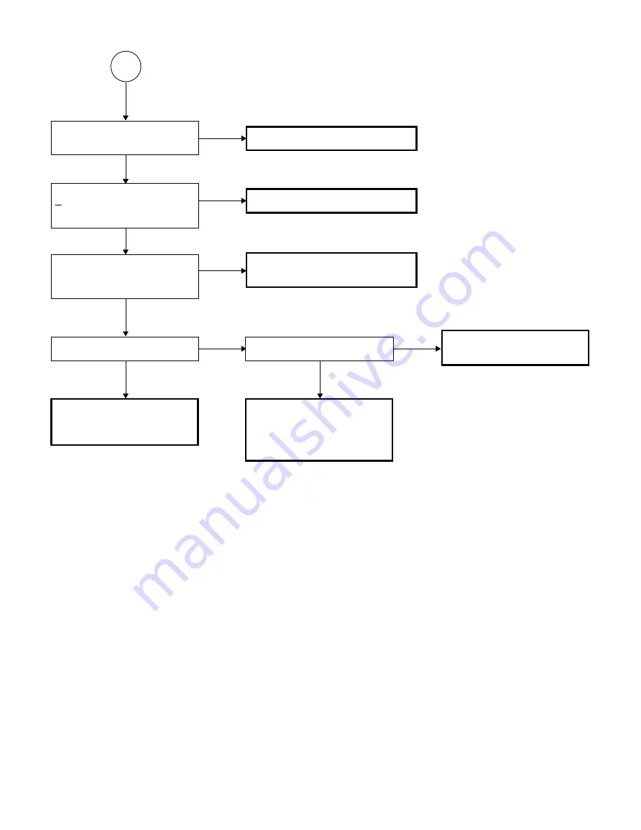 Sharp Notevision XG-MB67X-L Service Manual Download Page 34