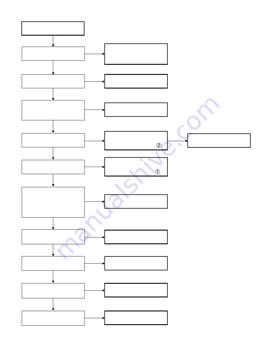 Sharp Notevision XG-MB67X-L Service Manual Download Page 35