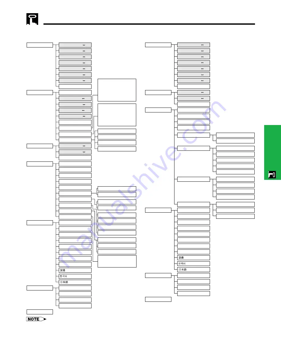 Sharp Notevision XG-NV7XU Operation Manual Download Page 25