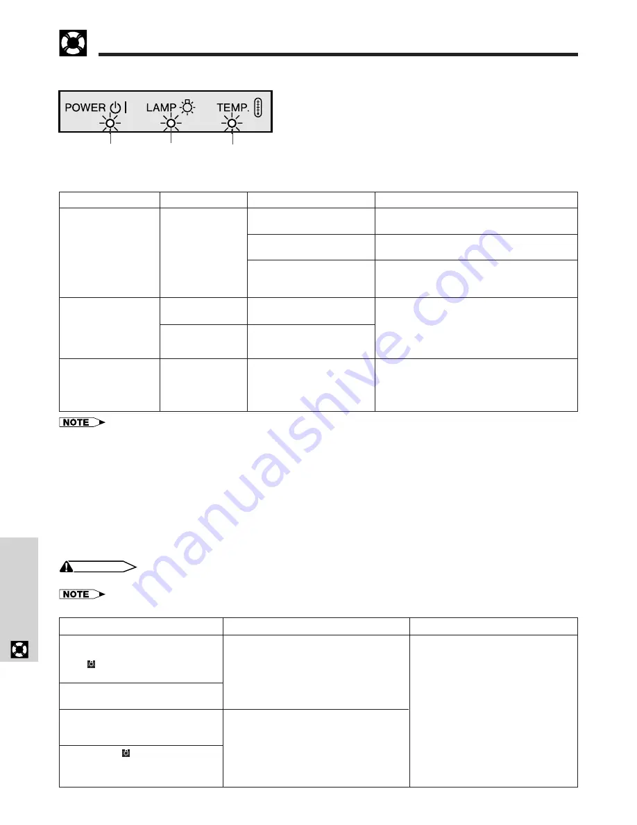 Sharp Notevision XG-P10XU Скачать руководство пользователя страница 48